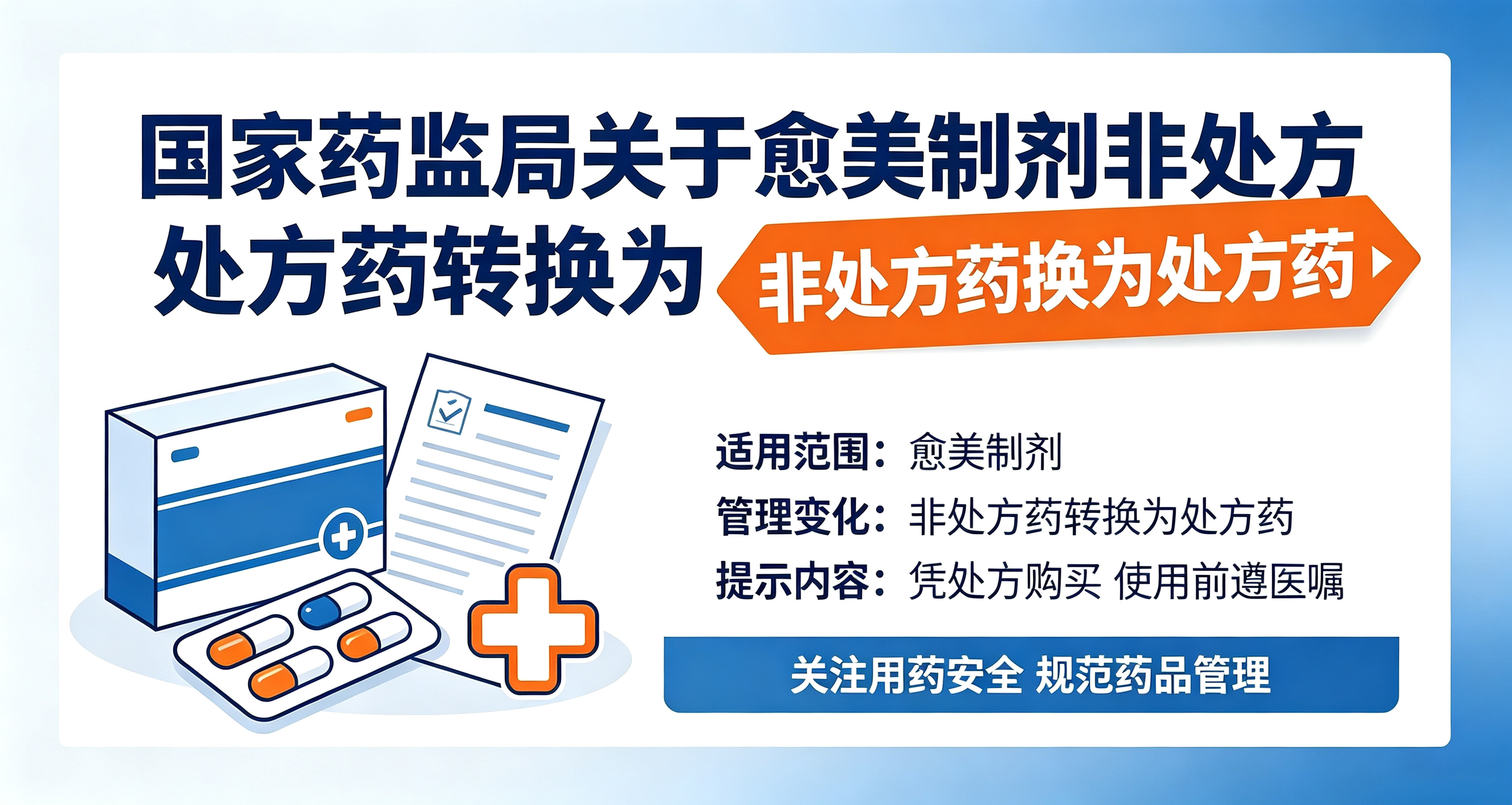 <strong>国家药监局关于愈美制剂非处方药转换为处方药的公告（2026年第83号）</strong>
